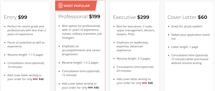 LiveCareer.com prices